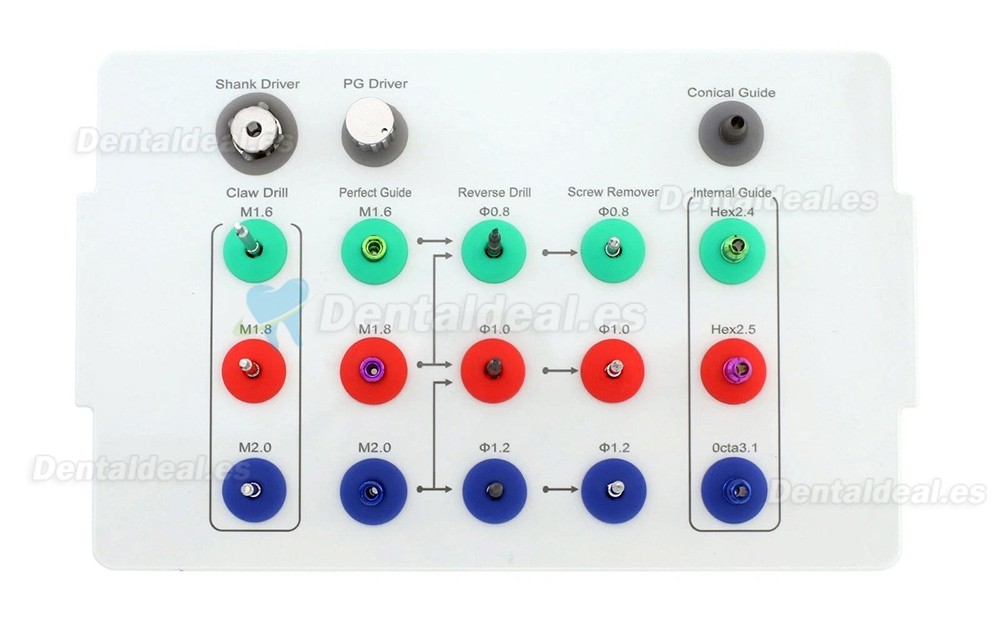 Kit Universal de Extracci&oacute;n de Tornillos Fracturados para Implantes Dentales